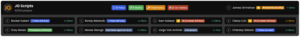 PRO Scoreboard FiveM System [Detailed Competitive Player Rankings]