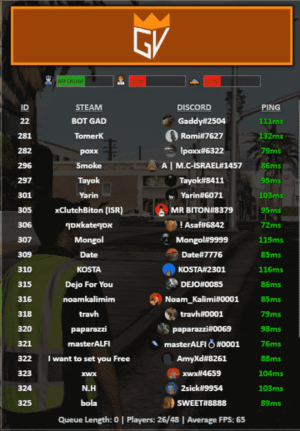 Scoreboard 11